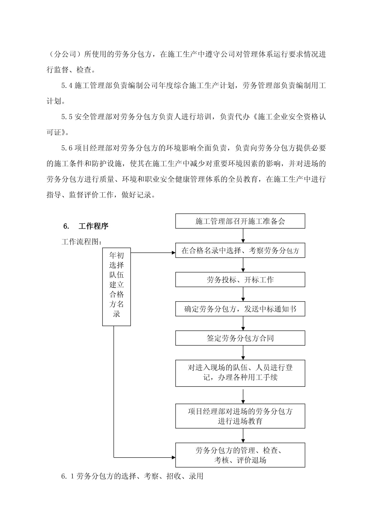 建筑勞務分包全過程控制程序 總包方合規(guī)與高效管理指南